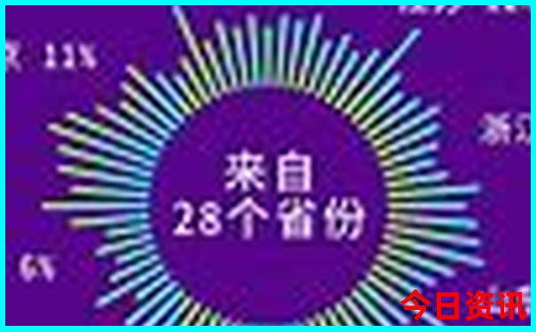 沙漠去哪里玩比较好